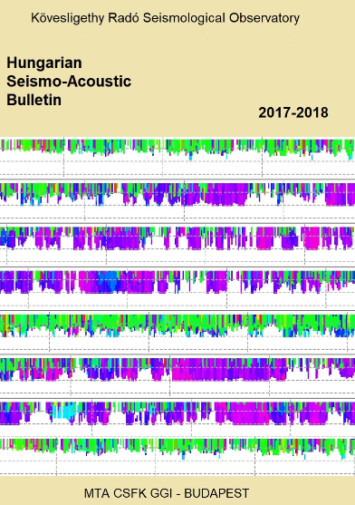Hungarian Seismo-Acoustic Bulletin 2017–2018