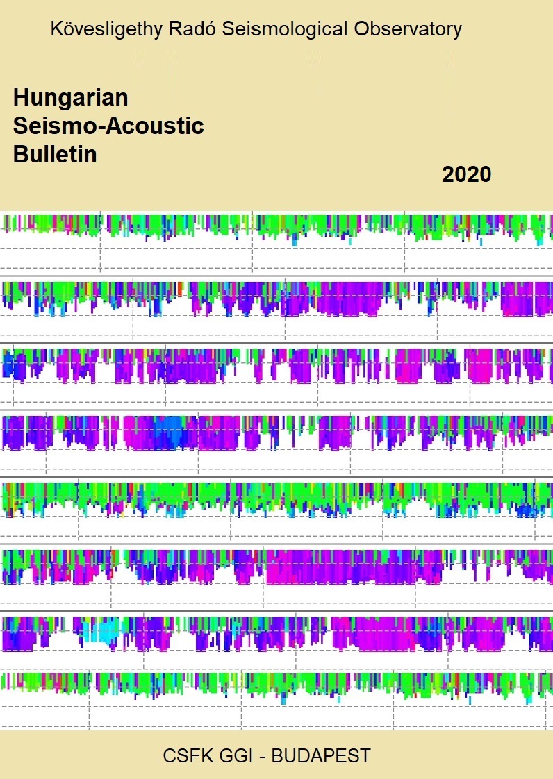 Hungarian Seismo-Acoustic Bulletin 2020